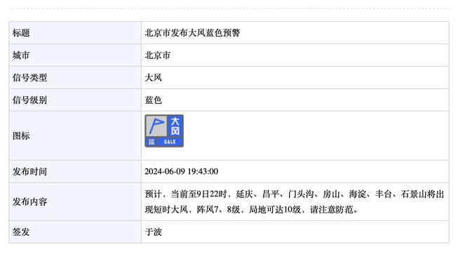 记者预测新赛季中超排名：泰山队夺冠，蓉城第二海港第四