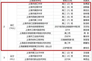 手感冰凉！格莱姆斯6中0颗粒无收 正负值-18全场最低